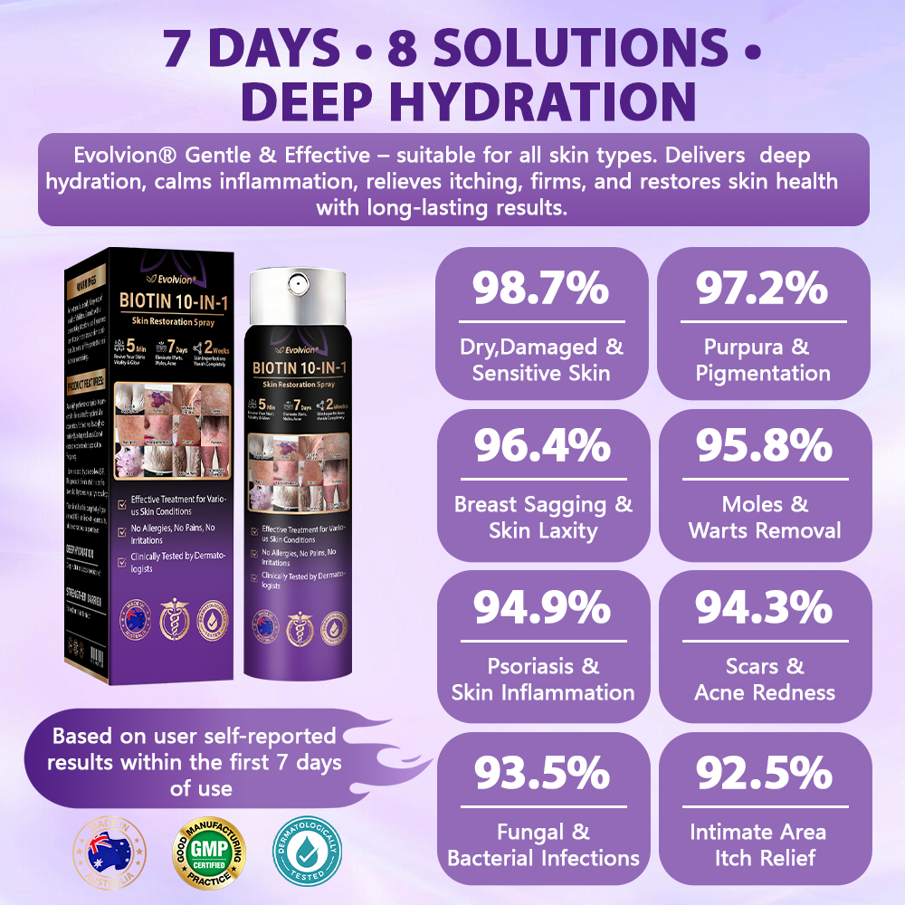 Made and Shipped from Australia ✨Evolvion® Biotin 10-in-1 Skin Restoration Spray 🍀-up