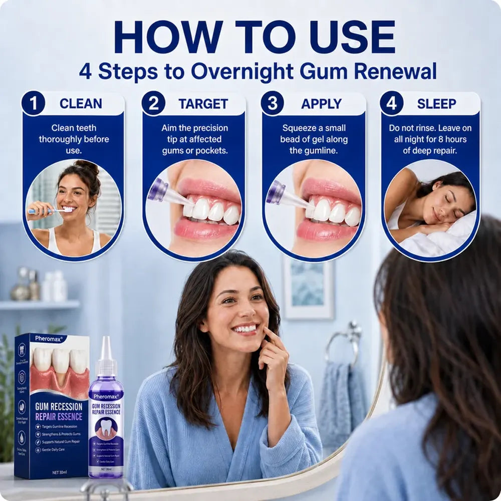 Pheromex® 🦷GumRevive Periodontal Care Gel🛑🛑