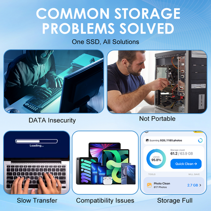 Shipped from Australia 🏆Flash Sale⚡ 50K+ SOLD! Almost Gone-🔥16TB Large-Capacity Type-C Portable Mini SSD -up