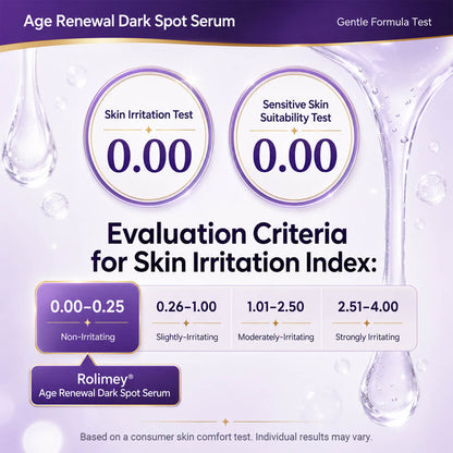 Rolimey® Age Renewal Dark Spot Serum — Infused with 10% Niacinamide, Tranexamic Acid & Hyaluronic Acid for Brighter, Smoother-Looking Mature Skin 🍀