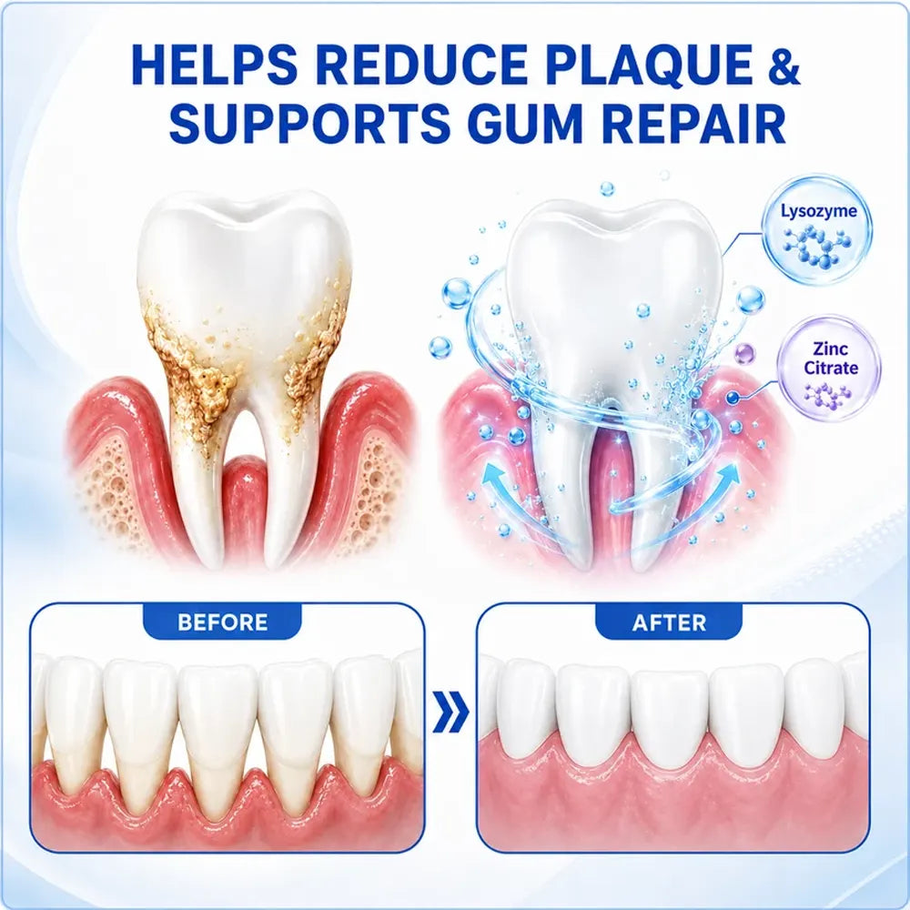 Pheromex® 🦷GumRevive Periodontal Care Gel🛑🛑