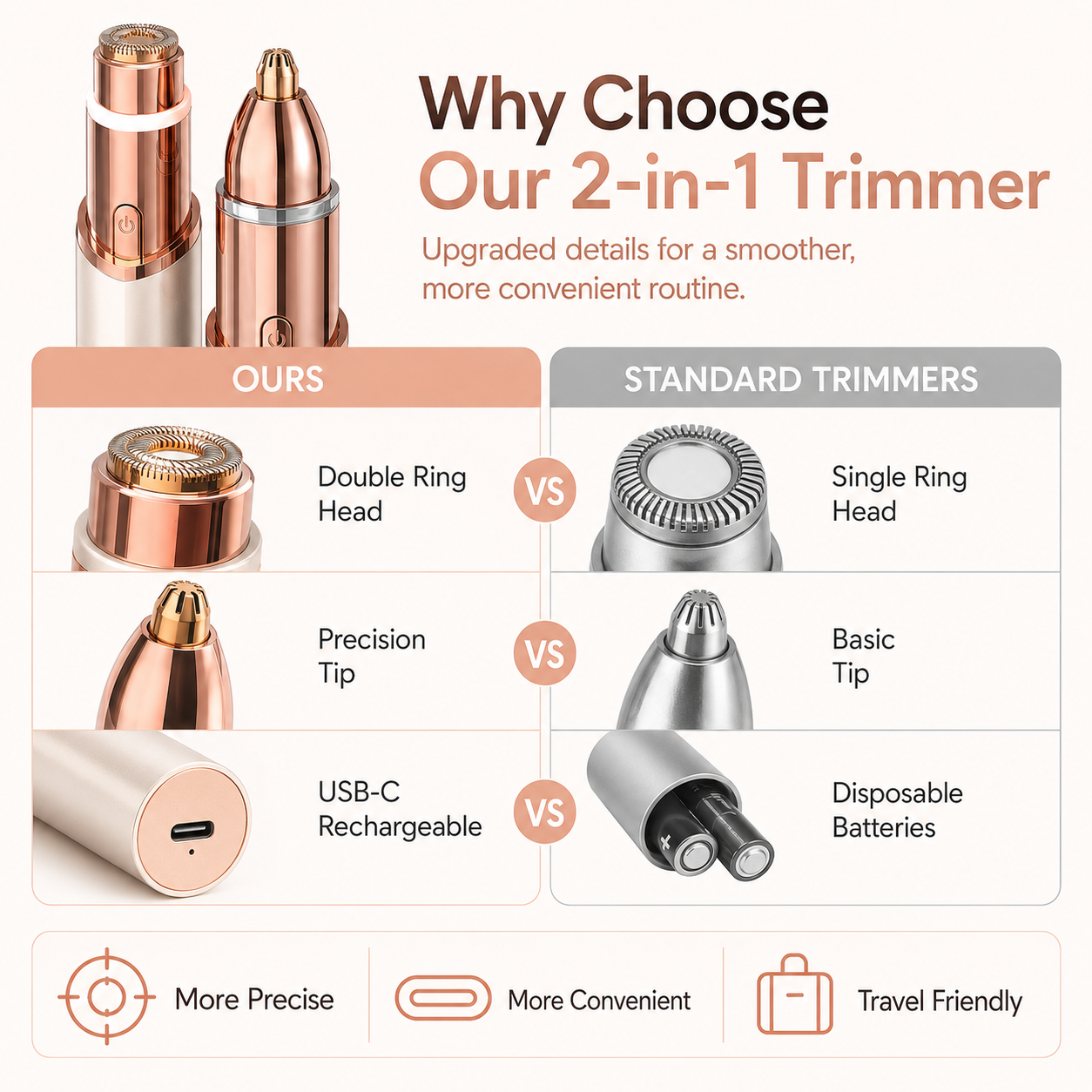 🔥2 in 1 Facial & Eyebrow Hair Trimmer
